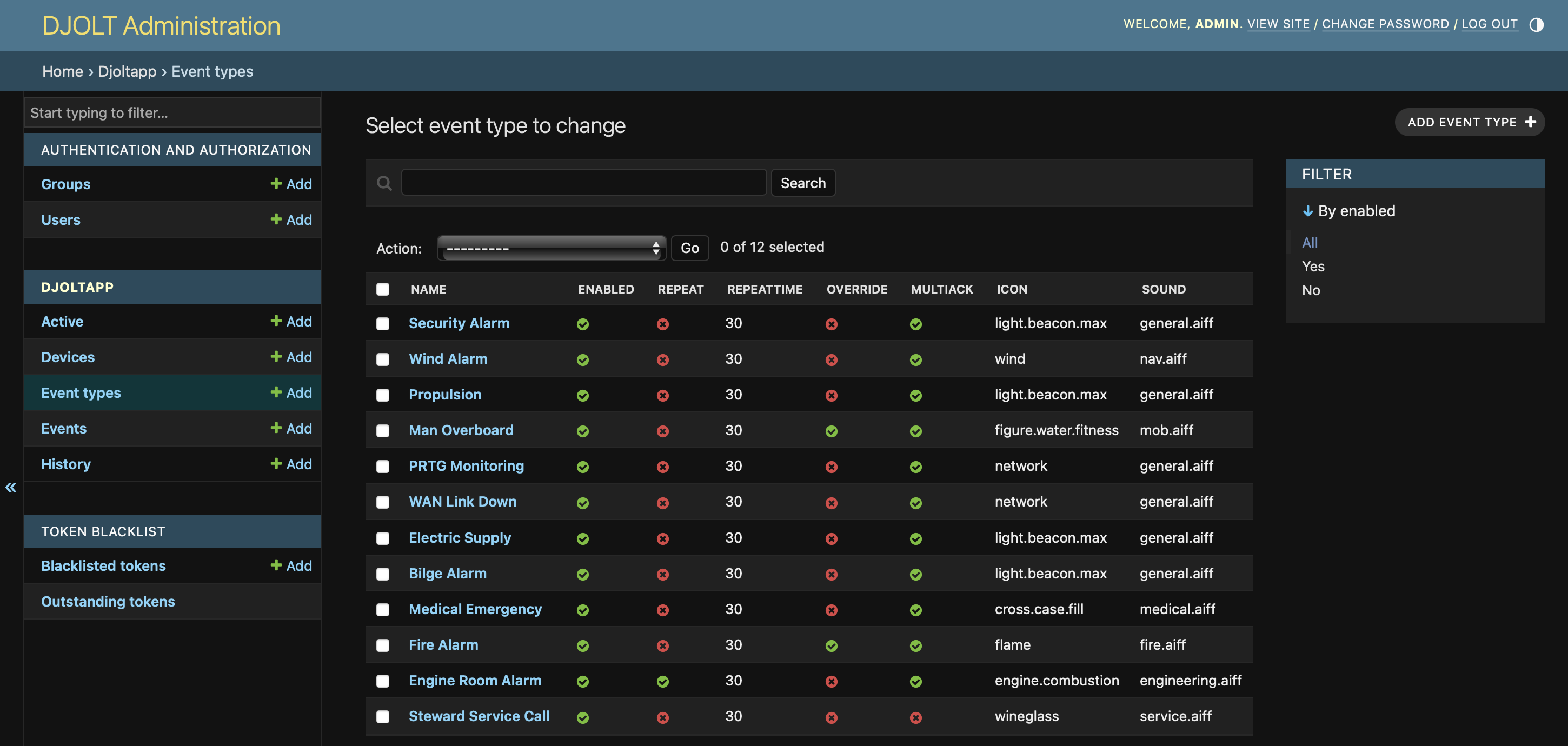 Administration Dashboard Interface